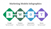 200107-Marketing-Models-Infographics_29