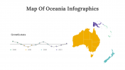 200108-Map-Of-Oceania-Infographics_28