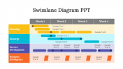200110-Swimlane-Diagram-PPT_02