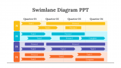 200110-Swimlane-Diagram-PPT_04