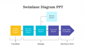 200110-Swimlane-Diagram-PPT_06