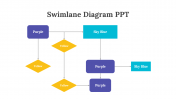 200110-Swimlane-Diagram-PPT_07