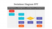 200110-Swimlane-Diagram-PPT_08
