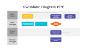 200110-Swimlane-Diagram-PPT_09