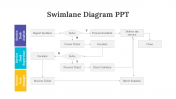 200110-Swimlane-Diagram-PPT_11