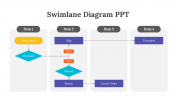 200110-Swimlane-Diagram-PPT_12