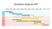 200110-Swimlane-Diagram-PPT_13