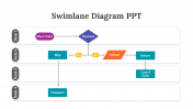 200110-Swimlane-Diagram-PPT_14