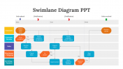 200110-Swimlane-Diagram-PPT_15