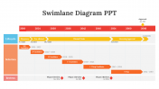 200110-Swimlane-Diagram-PPT_18