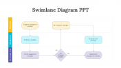 200110-Swimlane-Diagram-PPT_19