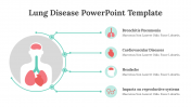 Easy To Customizable Lung Disease PowerPoint Template