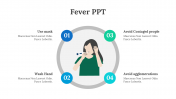 Easy To Customizable Fever PPT Design For Your Needs