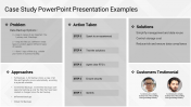 Case Study PPT Presentation Examples and Google Slides