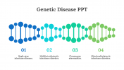 Professional Genetic Disease PPT Design And Google Slide