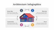 200126-Architecture-Infographics_05