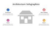 200126-Architecture-Infographics_06