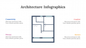 200126-Architecture-Infographics_12