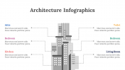 200126-Architecture-Infographics_14