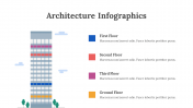 200126-Architecture-Infographics_17