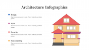 200126-Architecture-Infographics_28