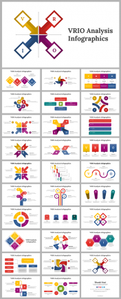 VRIO Analysis Infographics PPT And Google Slides Themes