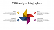 200130-VRIO-Analysis-Infographics_03