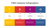 200130-VRIO-Analysis-Infographics_04