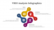 200130-VRIO-Analysis-Infographics_05