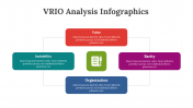 200130-VRIO-Analysis-Infographics_06