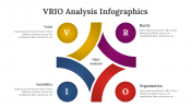 200130-VRIO-Analysis-Infographics_07