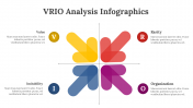 200130-VRIO-Analysis-Infographics_08