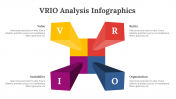 200130-VRIO-Analysis-Infographics_09