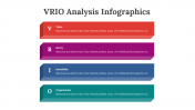 200130-VRIO-Analysis-Infographics_10