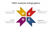 200130-VRIO-Analysis-Infographics_11