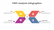 200130-VRIO-Analysis-Infographics_12