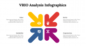 200130-VRIO-Analysis-Infographics_14