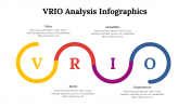 200130-VRIO-Analysis-Infographics_16