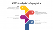 200130-VRIO-Analysis-Infographics_17