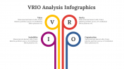 200130-VRIO-Analysis-Infographics_18