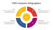 200130-VRIO-Analysis-Infographics_20