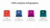 200130-VRIO-Analysis-Infographics_21