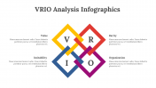 200130-VRIO-Analysis-Infographics_22
