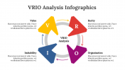 200130-VRIO-Analysis-Infographics_24