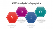 200130-VRIO-Analysis-Infographics_25