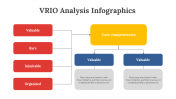 200130-VRIO-Analysis-Infographics_26