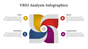 200130-VRIO-Analysis-Infographics_27