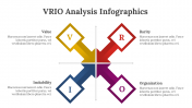 200130-VRIO-Analysis-Infographics_28