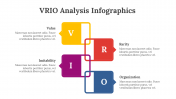 200130-VRIO-Analysis-Infographics_29