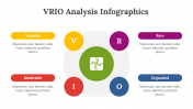 200130-VRIO-Analysis-Infographics_30